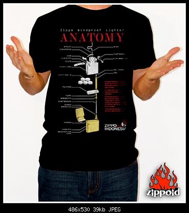 Click image for larger version. 

Name:	zippo anatomy.jpg 
Views:	29 
Size:	39,5 KB 
ID:	3342